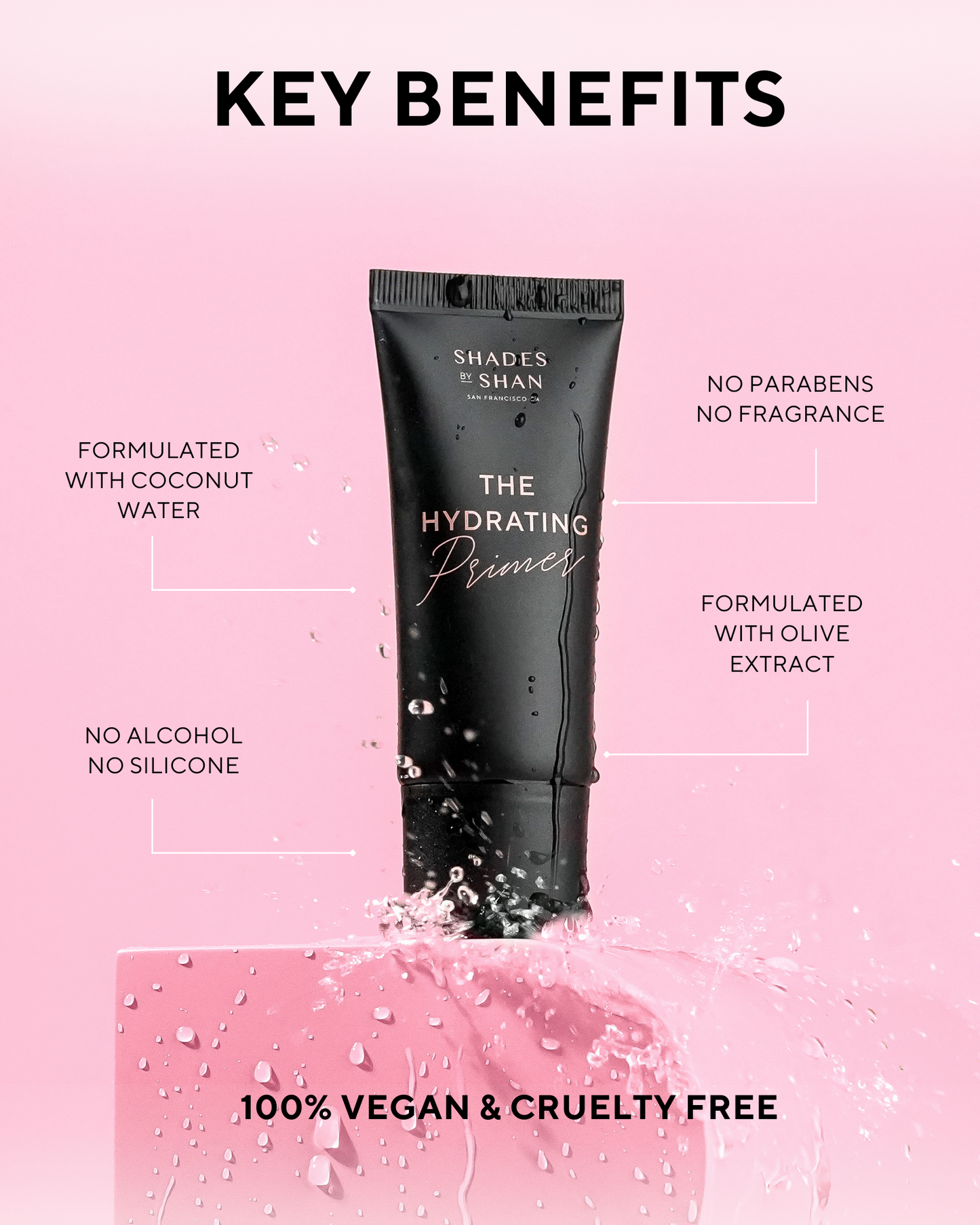 The Mini Hydrating Primer