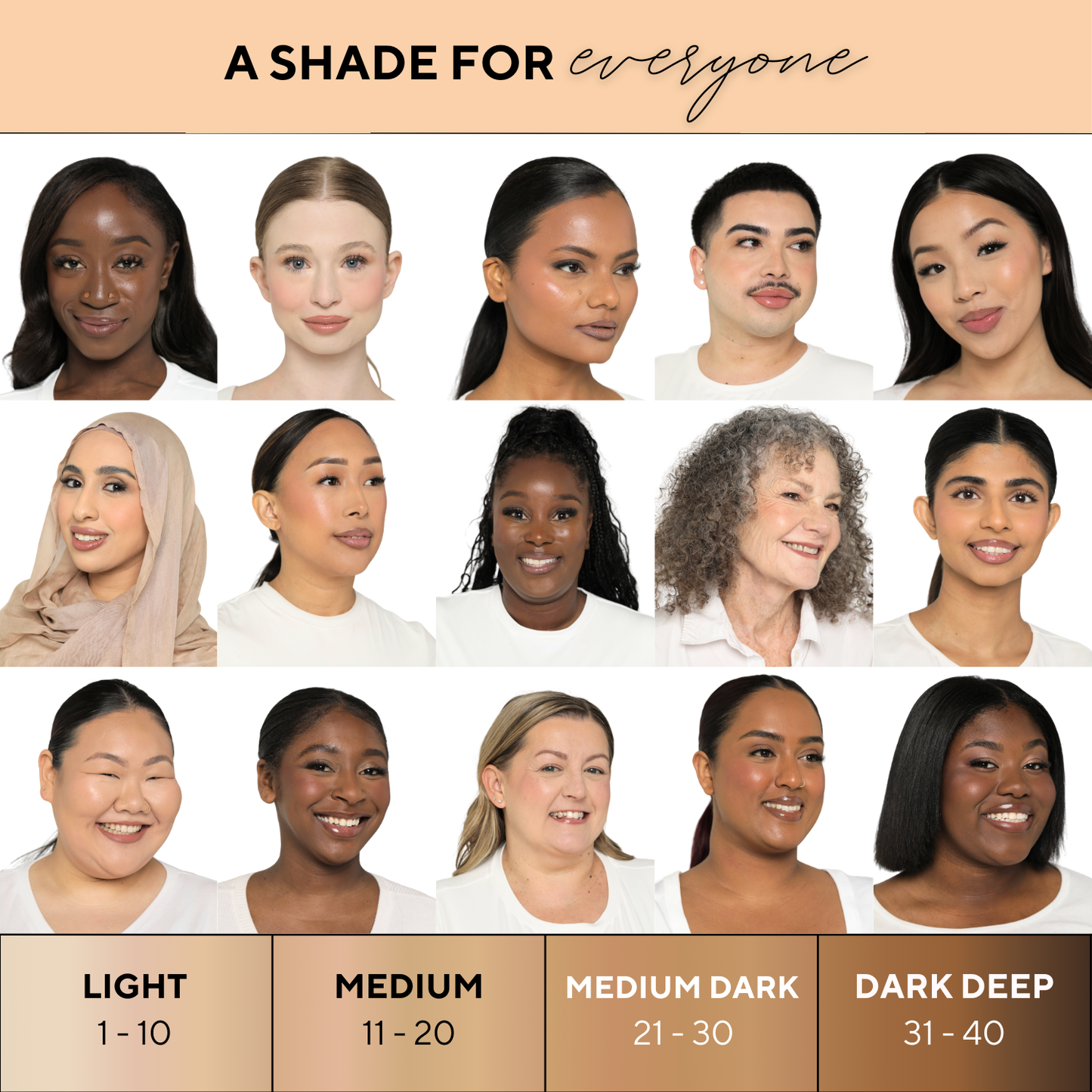 The Concealer