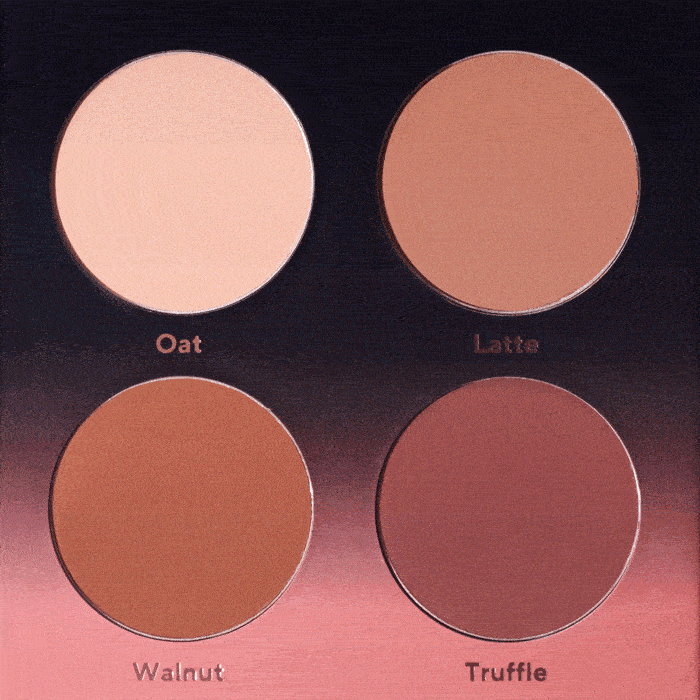 The Contour Palette